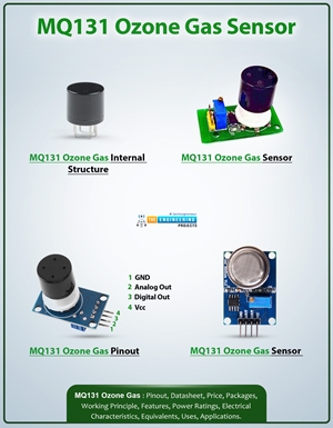 MQ131, MQ131 Ozone Gas Sensor, MQ131 Pinout, MQ131 Working, MQ131 Features, MQ131 Specifications, MQ131 Applications, MQ131 Datasheet