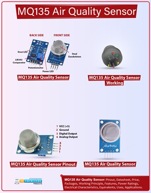 MQ135, MQ135 Air Quality Sensor, MQ135 Pinout, MQ135 Datasheet, MQ135 Working, MQ135 Features, MQ135 Specifications, MQ135 Applications