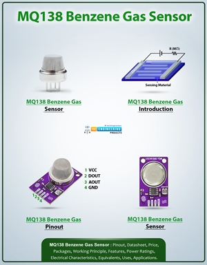 MQ138 Benzene Gas Sensor, MQ138, MQ138 Pinout, MQ138 Datasheet, MQ138 Features, MQ138 Applications, MQ138 Specifications
