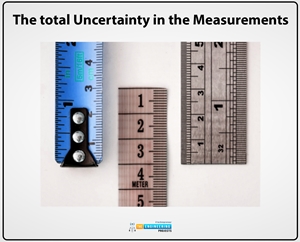 total uncertainty in the measurements, uncertainty in physics, total uncertainty