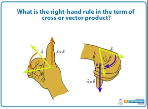 Cross or Vector Product in Physics, cross product, vector product, cross product examples, vector product problems