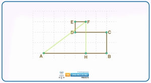 Displacement in Physics - The Engineering Projects