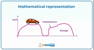 velocity in physics, physics velocity, velocity definition, velocity examples, velocity problems, velocity applications, speed and velocity