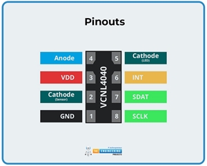 VCNL4040 Proximity and Ambient Light Sensor 8