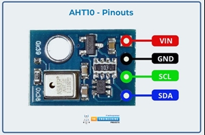 AHT10 high-precision Digital Temperature and Humidity Measurement Module, AHT10 pinout, AHT10 working, AHT10 projects, AHT10 simulation