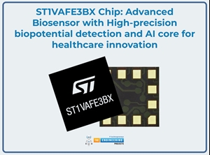 ST1VAFE3BX, Advanced Biosensor, High precision biopotential detection, AI core for healthcare innovation