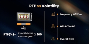 slot online mobile