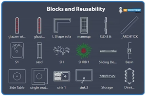 Introduction to AutoCAD - The Engineering Projects