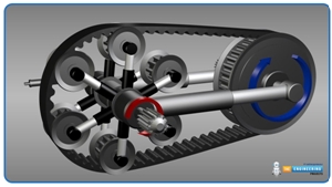 Introduction to Gearbox Design, what is a gearbox, gearbox types, gearbox working principle, gearbox operation.