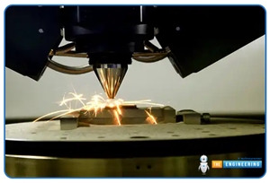 Metal 3D Printing, Future of meta 3d printing