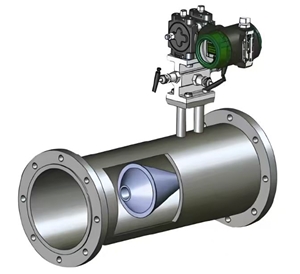 Natural Gas Flow Meter Types and Applications