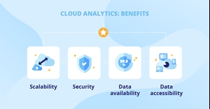 The Benefits of Using Cloud Storage for Data Analytics