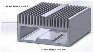 Designing Custom Aluminum Electronics Enclosures, DFM, Thermal, and EMI Guide