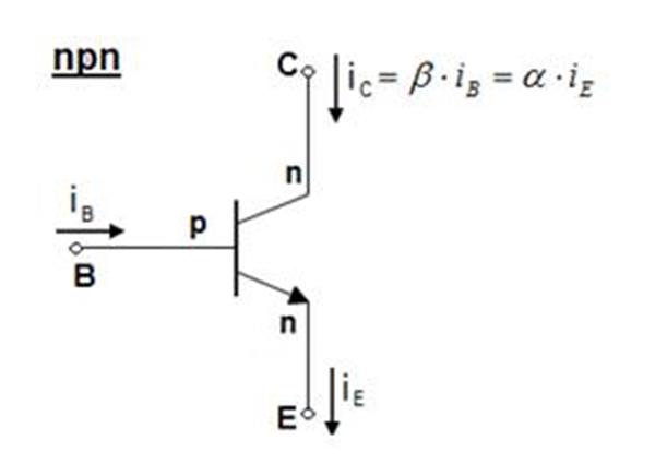 Pnp Invert Major Components of Inverters - The Engineering Projects
