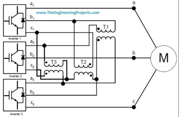 Introduction to Multilevel Inverters - The Engineering Projects