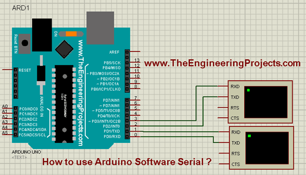 How to use Arduino Software Serial ? - The Engineering Projects