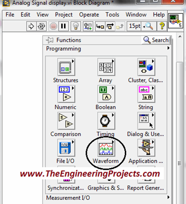 Communication Signals Generation in LabView - The Engineering Projects