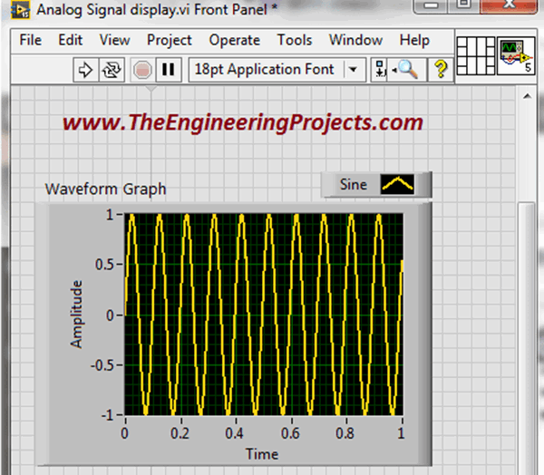 Communication Signals Generation in LabView - The Engineering Projects