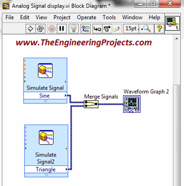 Communication Signals Generation in LabView - The Engineering Projects