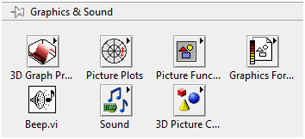 Labview Graphics Design Introduction to LabVIEW - The Engineering Projects