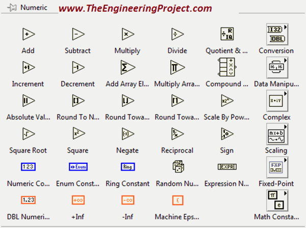 Introduction to LabVIEW - The Engineering Projects