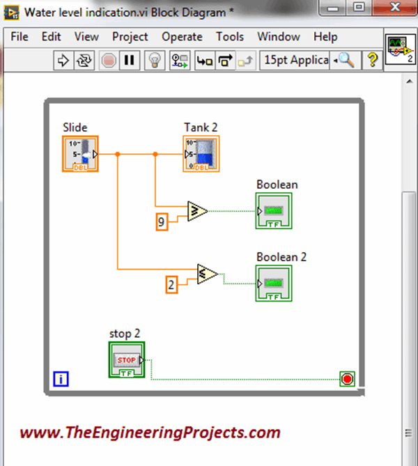 Water Level Detector in LabVIEW - The Engineering Projects