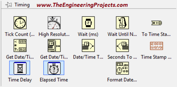 Introduction to LabVIEW - The Engineering Projects