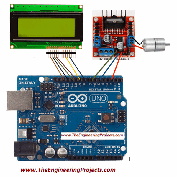 DC Motor Projects - The Engineering Projects