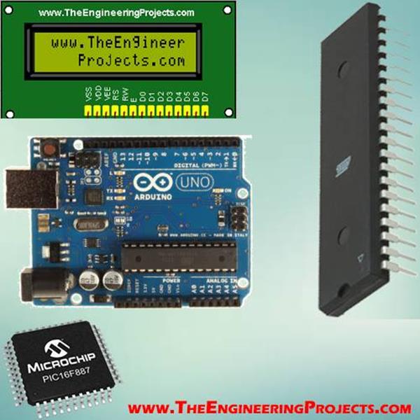 LCD Interfacing with Microcontrollers - The Engineering Projects