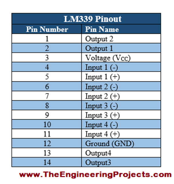 Introduction to LM339 - The Engineering Projects