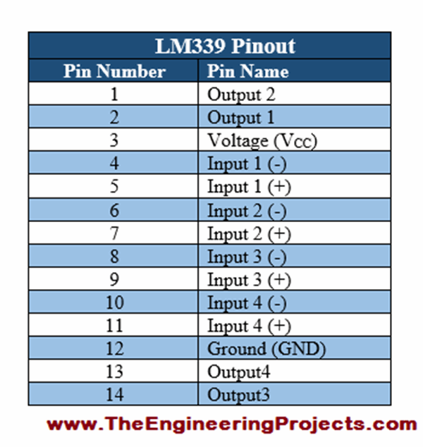 Introduction To Lm339 - The Engineering Projects