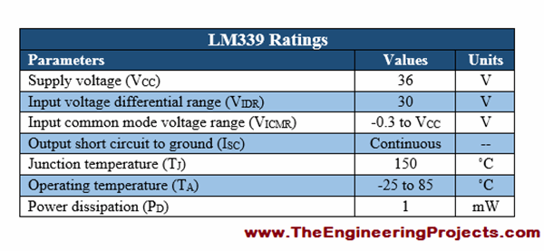 Lm339 Graph Introduction to LM339 - The Engineering Projects