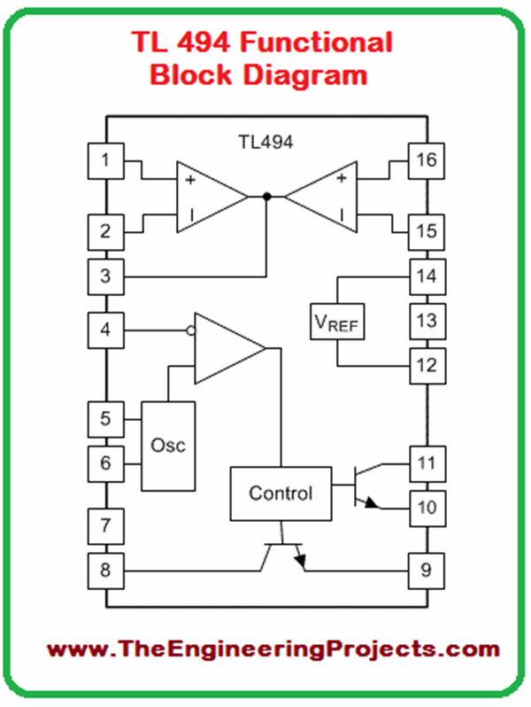 Introduction to TL494 - The Engineering Projects