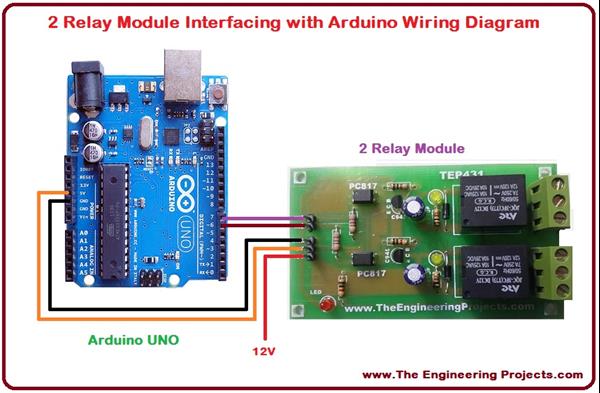 2 Relay Module Interfacing with Arduino - The Engineering Projects