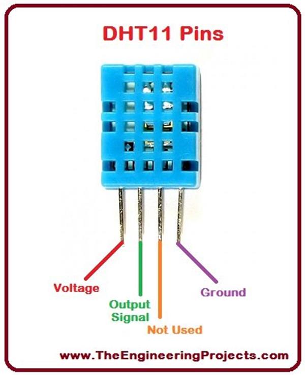 DHT11 Arduino Interfacing - The Engineering Projects