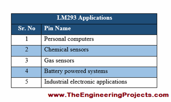 Um 293 Introduction to LM293 - The Engineering Projects