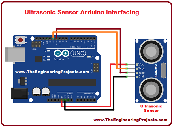 Ultrasonic Sensor Arduino Interfacing - The Engineering Projects