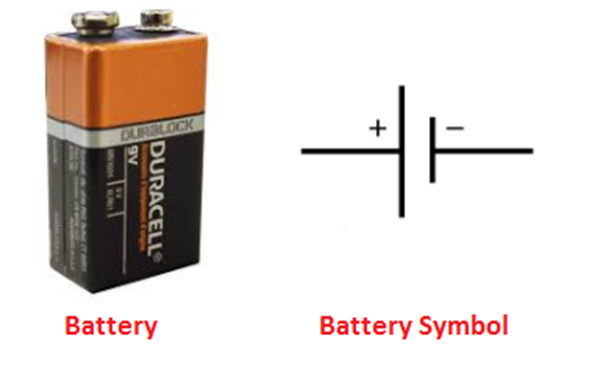 Basic Electronic Components used for Circuit Designing - The ...