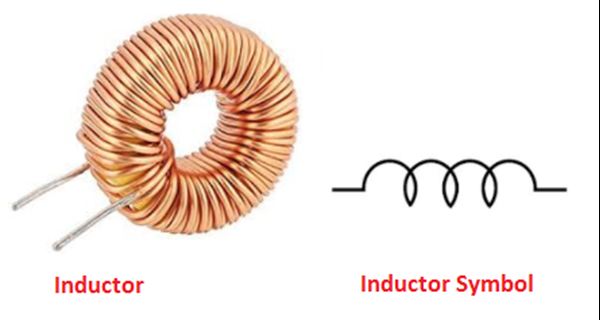 Basic Electronic Components used for Circuit Designing - The ...