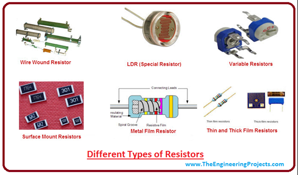 Introduction To Resistors - The Engineering Projects