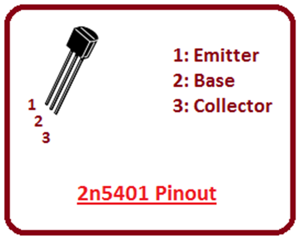 Introduction to 2n5401 - The Engineering Projects