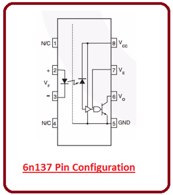 Introduction to 6n137 - The Engineering Projects