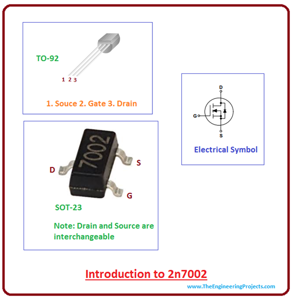 Introduction to 2n7002 - The Engineering Projects