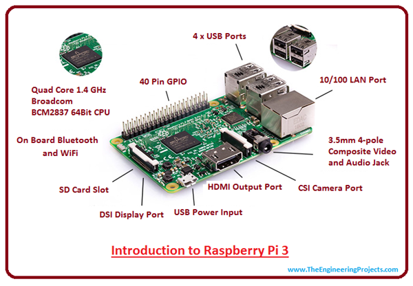 Introduction To Raspberry Pi 3 The Engineering Projects 