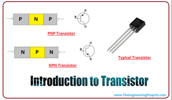 Tranistors Image Introduction to Transistor - The Engineering Projects