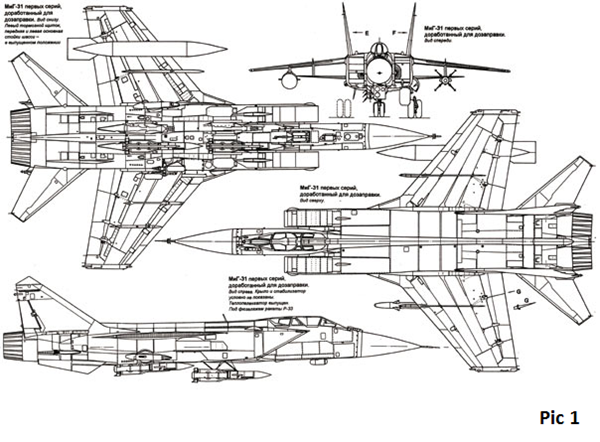 How to Create a Jet Fighter Model in AutoCAD - The Engineering Projects