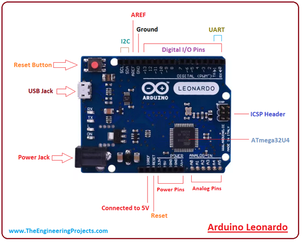 Introduction to Arduino Leonardo - The Engineering Projects