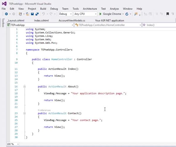 Controllers in ASP.NET MVC - The Engineering Projects
