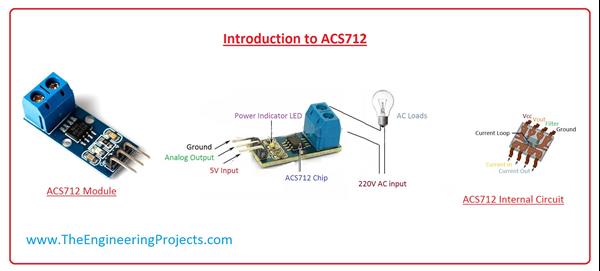 Introduction to ACS712 - The Engineering Projects