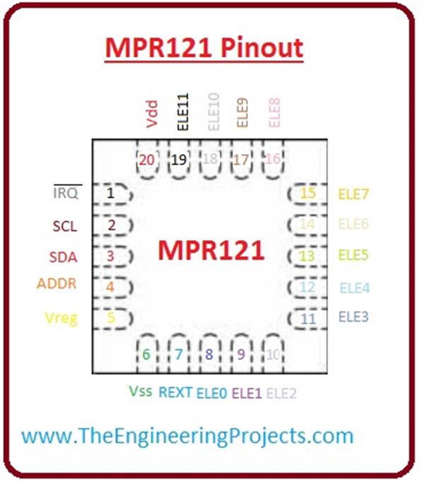 Introduction to MPR121 - The Engineering Projects
